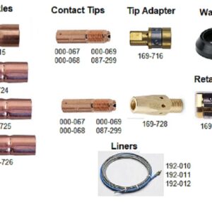 STARTECHWELD 000068 Mig Welding Contact Tips .035" 000-068 for Miller M10 M15 M25 M40 M100 Hobart H9 H10 MIG Weld Guns (Pack of 25)