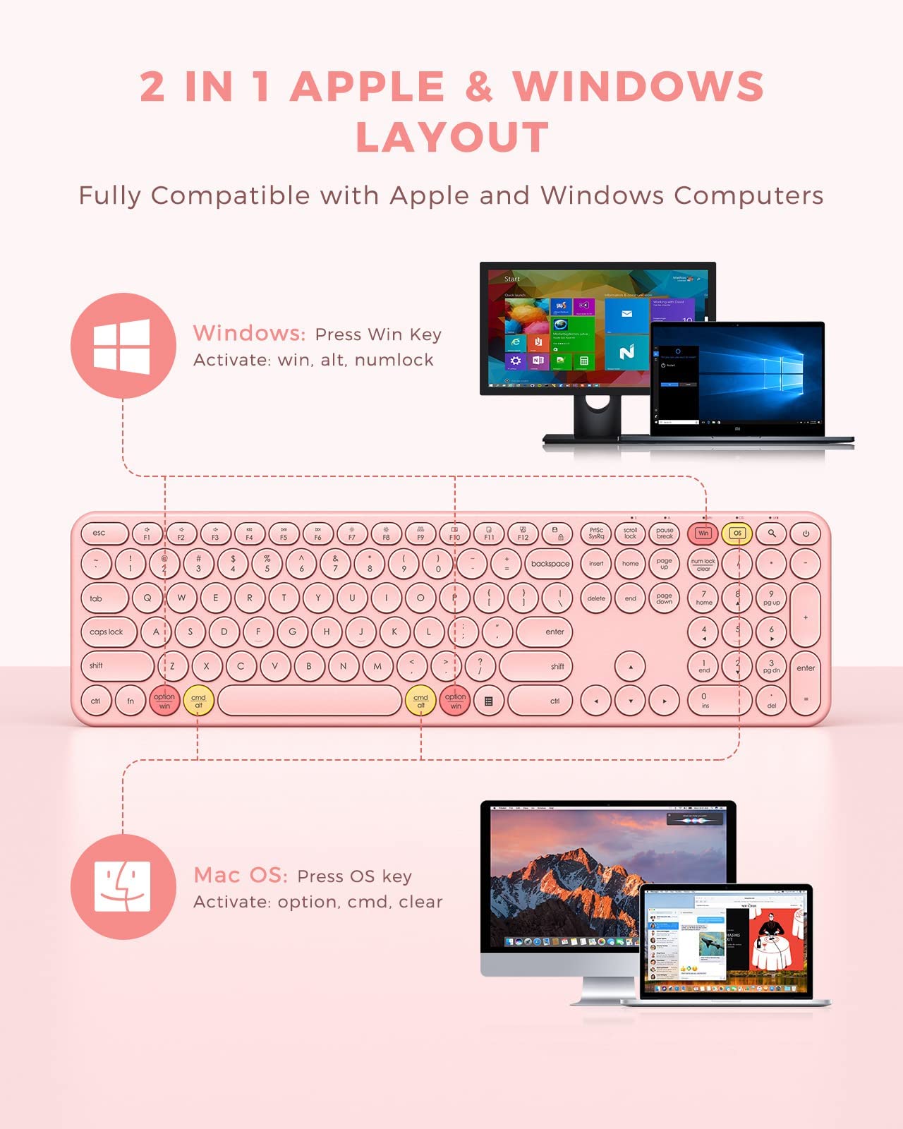 PEIOUS Wireless Keyboard and Mouse Combo, Cute Rose Gold Keyboard with USB and Type C Receiver, Round Keys, Compatible with MacBook, Windows 7/8/10, Laptops (Pink)