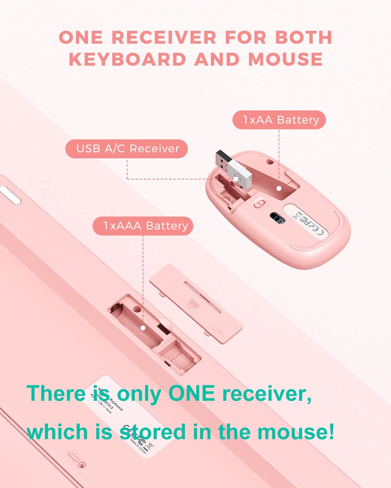 PEIOUS Wireless Keyboard and Mouse Combo, Cute Rose Gold Keyboard with USB and Type C Receiver, Round Keys, Compatible with MacBook, Windows 7/8/10, Laptops (Pink)