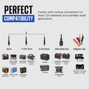 ATEM POWER 120W Portable Solar Panel Kit- Foldable Monocrystalline Folding Solar Panel Kit Camper RV Solar Power Charger with 20A MPPT Charger Controller 5V USB Output for 12V Batterires/Power Station