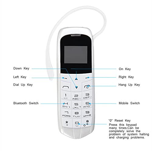 SAYGOHY World Smallest Phone Unlocked Senior Cell Phone Dual SIM Feature Mini Phones with Torch Phone Easy to Use for Elderly and Kids