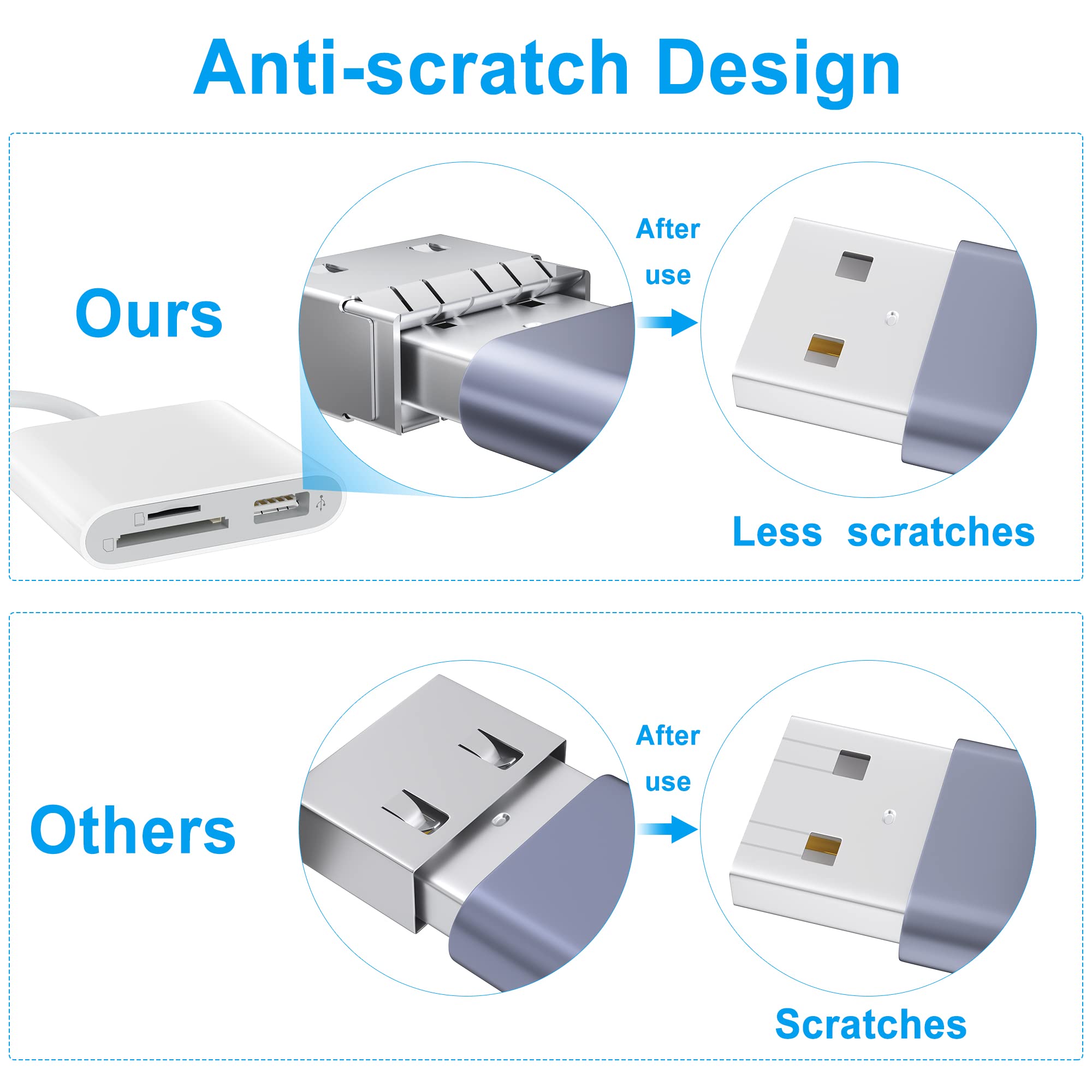 SZHAIYIJIN USB C SD Card Reader for iPhone 15/Mac/iPad Pro, 3 in 1 SD Card Reader USB C with USB Port Thunderbolt to SD TF Card Adapter Memory Card Reader for MacBook Pro/Air iMac M1 M2 Galaxy S22 S23