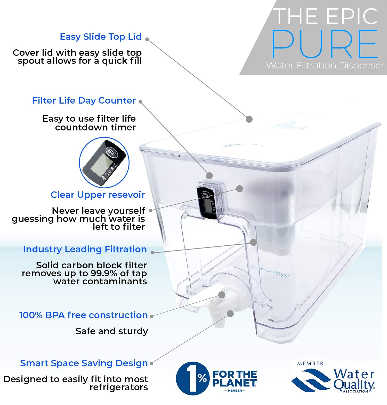 Epic Pure | Water Filter Dispenser Plus Extra Filter for Drinking Water | 10 Cup | 2 x 150 Gallon Long Last Filters | Removes Fluoride, Chlorine, Lead | Water Purification |
