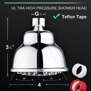 Shower Head High Pressure, Rain Shower Head, 4 Inch Detachable Showerheads, Tool-Free Installation, Automatic Cleaning, 5 Spray Settings, More Water Savings (2.5 GPM)