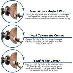 2 inch Diameter Bowl Sander with Dual Bearing Head and 2 inch Foam Hook and Loop Sander with 1/4 inch Mandrel and 9 inch Long Hardwood Handle