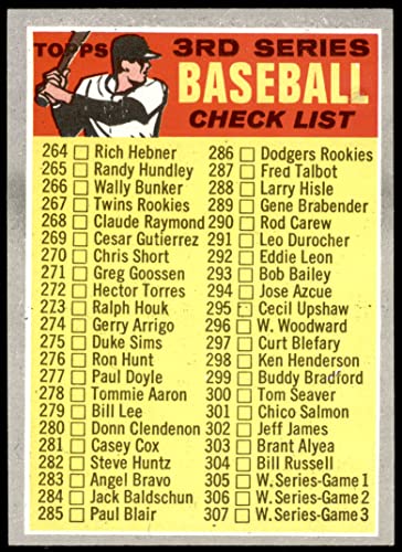 1970 Topps # 244 RED Checklist 3 (Baseball Card) (Bat is Red) VG