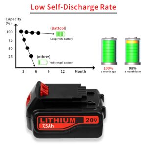 BATTOOL Upgraded 7500mAh 20V LBXR20 Replacement Battery for Black and Decker 20V Lithium Battery LB20 LBX20 LBXR2020-OPE LBXR20B-2 LBX4020