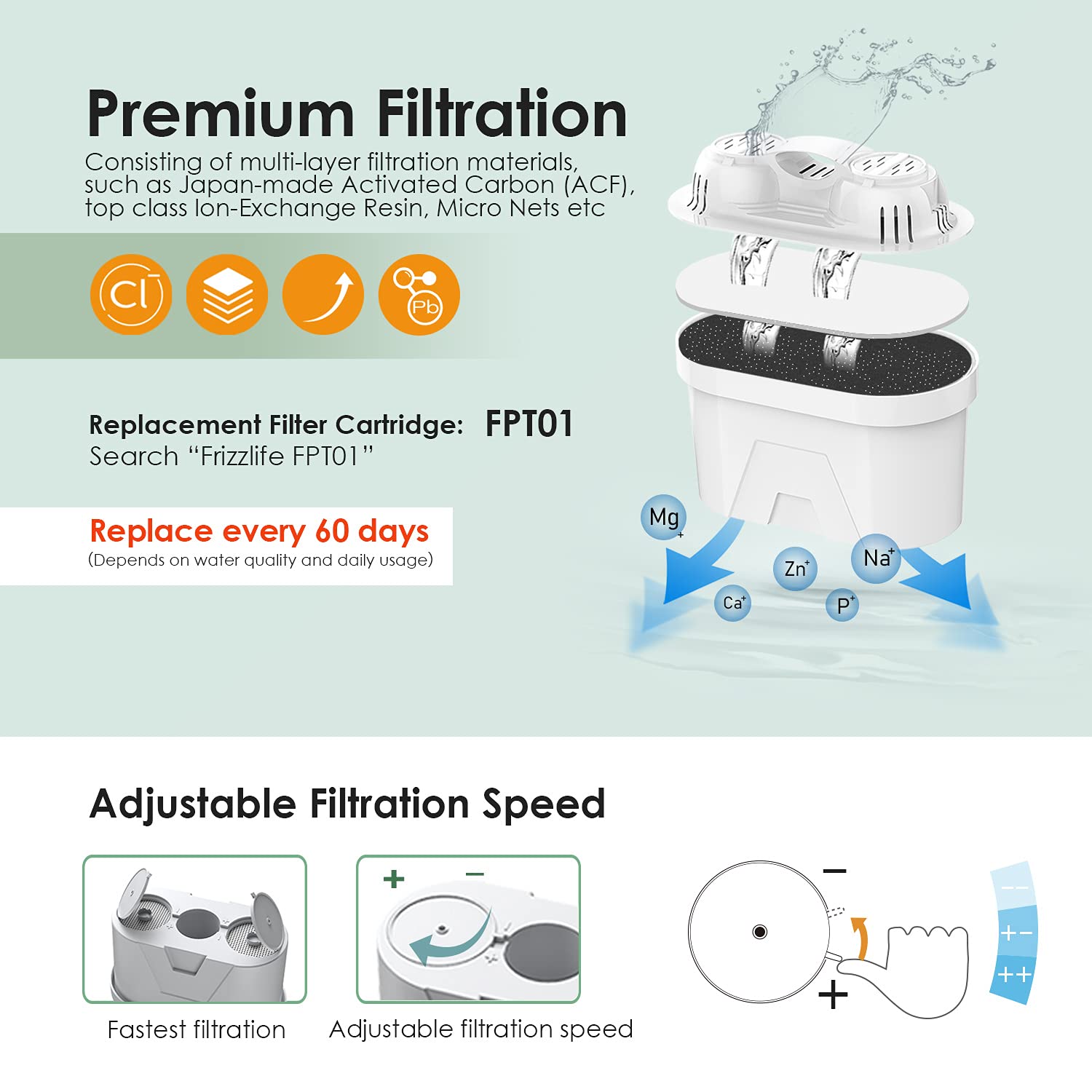 FRIZZLIFE T900 Countertop Water Filtration System, Instant Hot Water Filter Dispenser, 4 Temperatures, Large Capacity, High Temp Safety Lock, Zero Installation, UL Standard Tested, 1 Filter Included