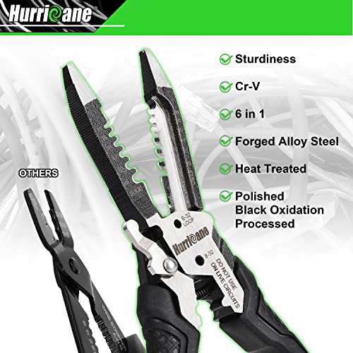 HURRICANE 6-in-1 Wire Stripper Tool, Wire Strippers, Wire Cutter Stripping Tool for Electric Cable Stripping Cutting and Crimping (8-18 AWG Solid, 10-20 AWG Stranded)