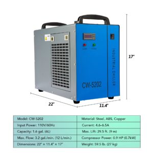 OMTech 6L Dual Industrial Water Chiller 0.9hp 3.2gpm Water Cooling System CW-5202 Water Cooler w 2 Inlets & Outlets to Chill Two 60W 70W 80W 90W 100W 120W 150W CO2 Laser Engraving Machines