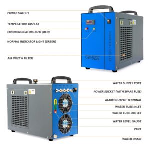 OMTech 6L Dual Industrial Water Chiller 0.9hp 3.2gpm Water Cooling System CW-5202 Water Cooler w 2 Inlets & Outlets to Chill Two 60W 70W 80W 90W 100W 120W 150W CO2 Laser Engraving Machines