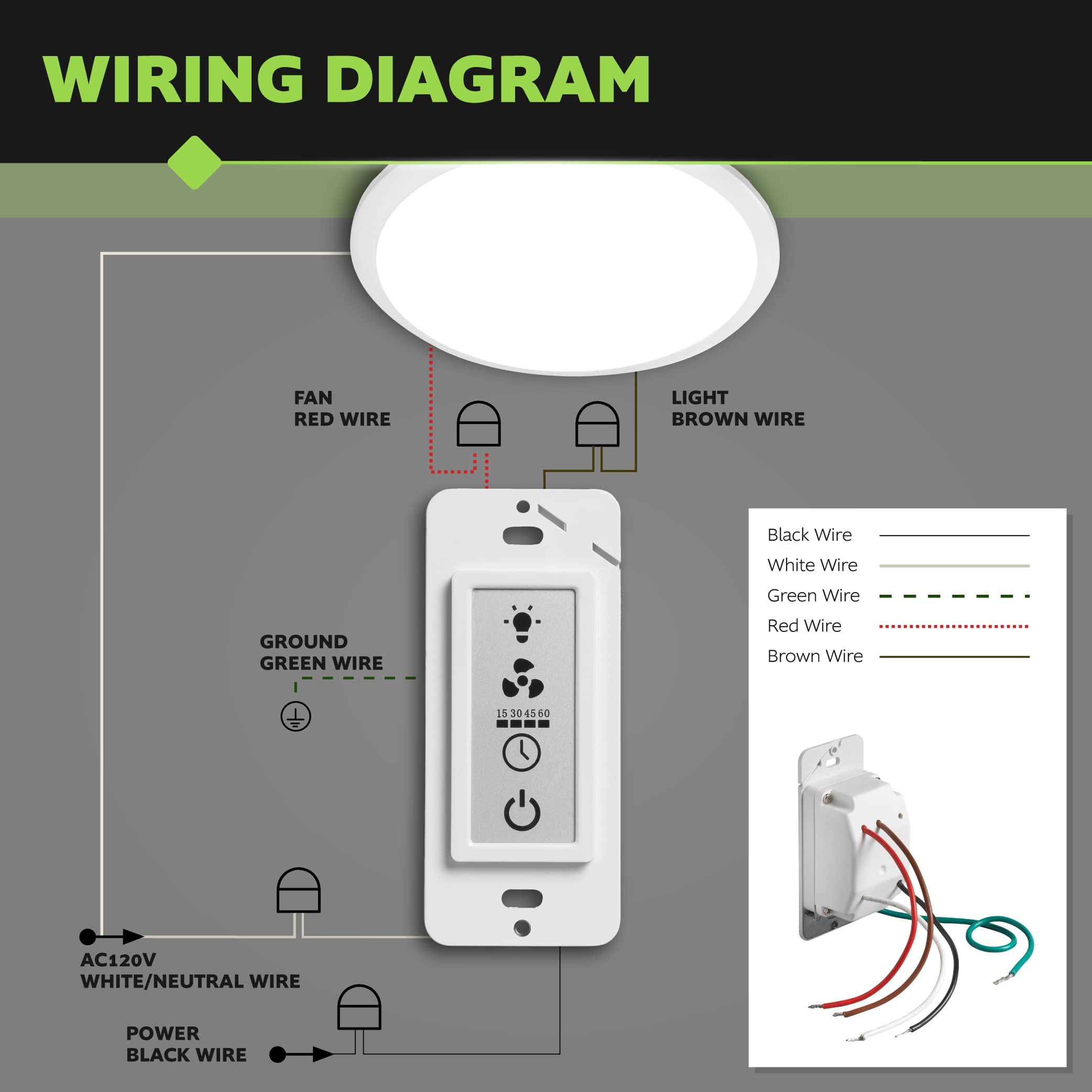 Homewerks 7150-12 LCD Bathroom Timer Switch for Ventilation Fan and Light 3 Functions