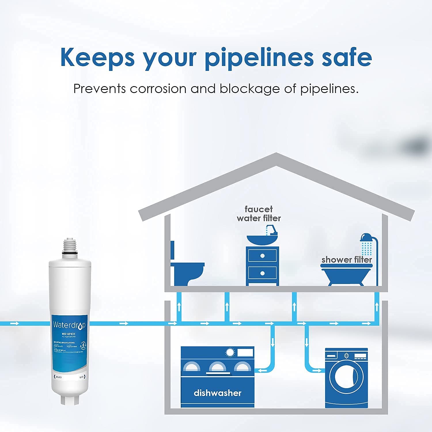 Waterdrop AP431 Cartridge, Replacement for Aqua-Pure AP431 Hot Water Scale Inhibitor for AP430SS, Pack of 4