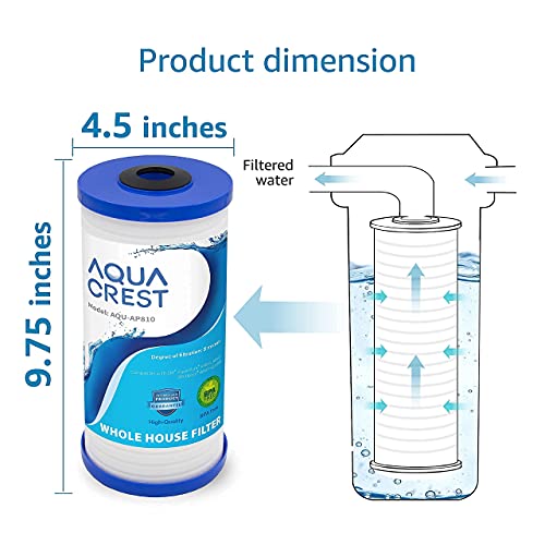 AQUACREST AP810 Whole House Water Filter, Replacement for 3M Aqua-Pure AP810, AP801, AP811, Whirlpool WHKF-GD25BB