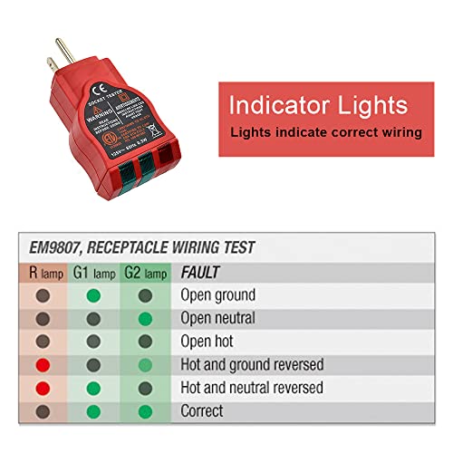 allsun GFCI Outlet Tester AC Electrical Outlet Receptacles Socket Tester 125V~60Hz Power Socket Electric Circuit Polarity Voltage Detector Circuit Analyzer Wall Plug Breaker Finder(EM9807)