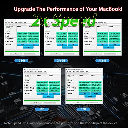 Reletech 1TB SSD NVMe M.2 Gen 3x4 Upgrade Solid State Drive for MacBook Air(Mid 2013-2017) MacBook Pro (Retina, Late 2013 - Mid 2015) Mac Pro(2013)&Mini (2014),iMac(2013-2017) (P400M, 1TB)