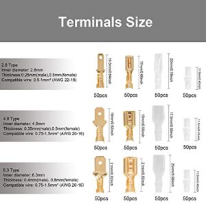 Kartuul Wire Terminal Crimping Tool Kit, AWG22-16(0.5-1.5mm²) Self-Adjusting Ratcheting Spade Connector Crimper Pliers Set with 300PCS Male and Female Spade Connectors