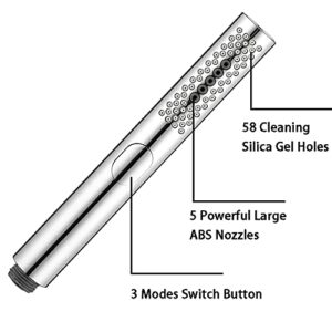 Shower Head, Handheld Shower Head High Pressure Universal Wand Shower Heads 3 Mode Function Spray Handheld Showerheads for Dry Skin & Hair Child Multi Functions Cleaning Sprayer