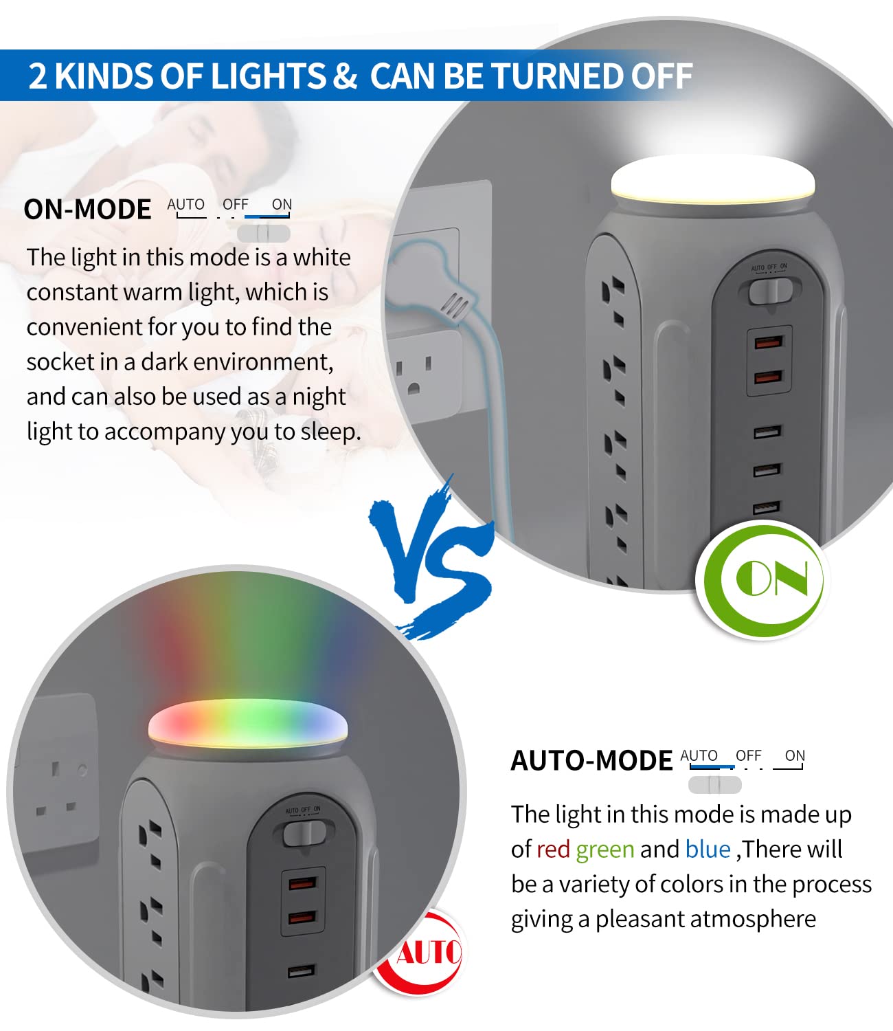 Power Strip Tower Surge Protector with RBG Light, SANPOPO Desktop Charging Tower, 15 Outlets 6 USB Ports, 900Joules 6.5 ft Retractable Cord,Multiple Protections for Home Office Dorm Room (1875W/10A)