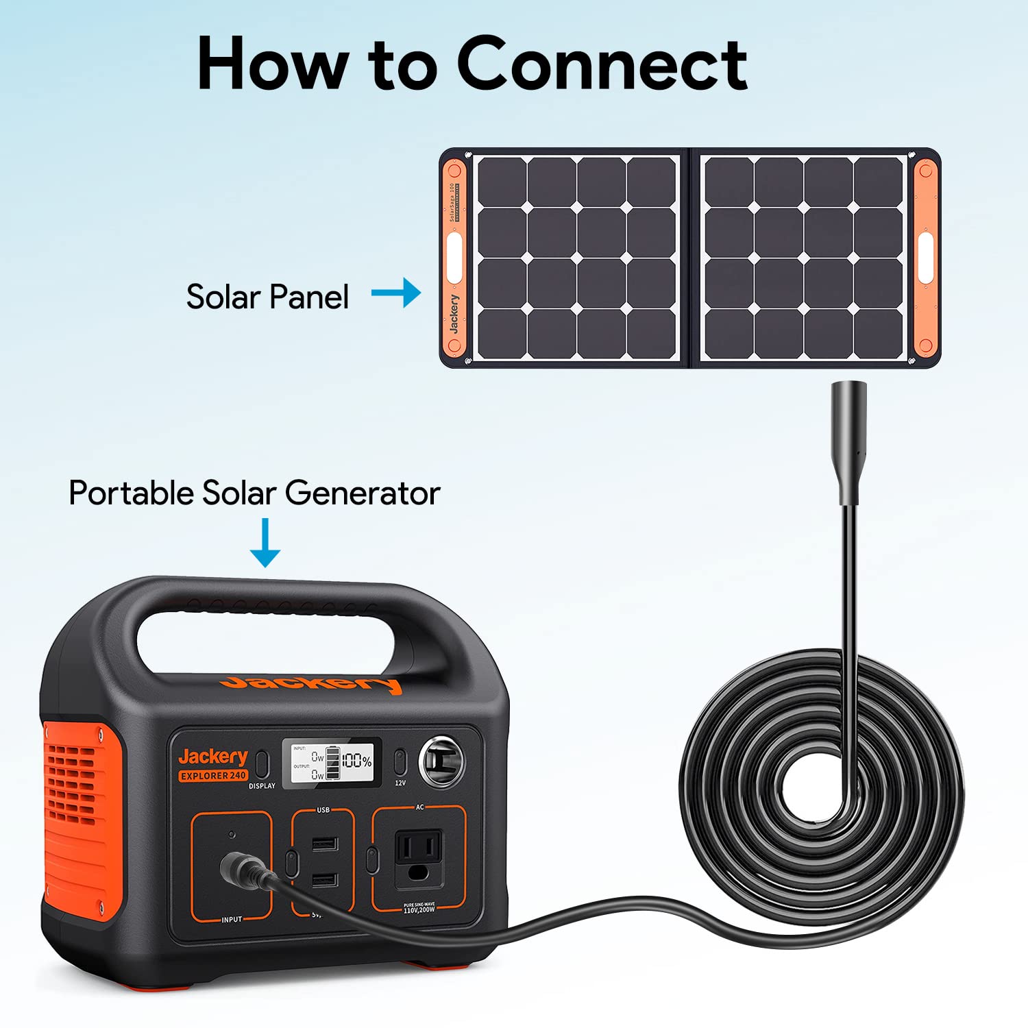 KFD Extension Cable 10FT 3M DC 8.0mm for Jackery SolarSaga 60W 100W Solar Panel Jackery Power Station Explorer 160/240/300/500/1000,GZ Yeti BLUETTI Solar Generator 8.0mm Connector Extension Power Cord