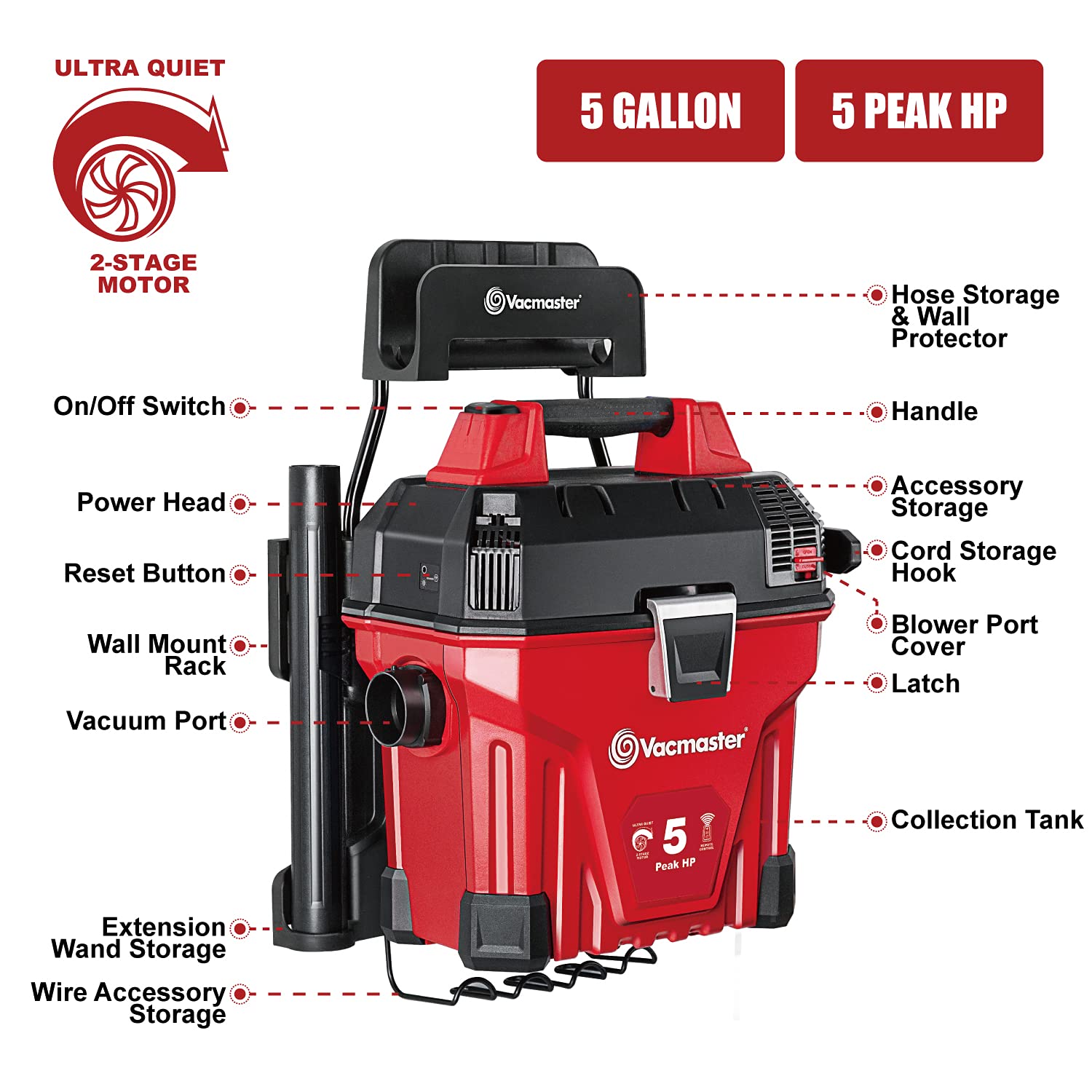 Vacmaster VWMB508 1101 5 Gallon Wall-Mount Wet/Dry Vacuum with Remote Control Operation Red