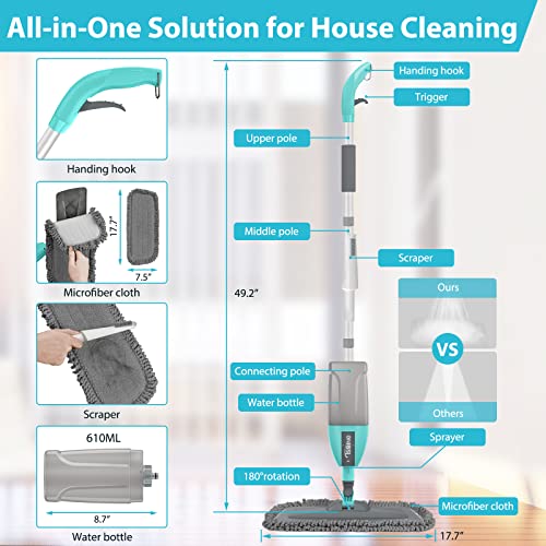 Mops for Floor Cleaning, Tsmine Spray Mop Microfiber Floor Mop Dust Mop Dry Wet Mop Kitchen Household Cleaning Tools with 8 Washable Microfiber Pads Home Commercial Use for Hardwood Laminate Ceramic