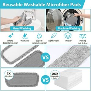 Mops for Floor Cleaning, Tsmine Spray Mop Microfiber Floor Mop Dust Mop Dry Wet Mop Kitchen Household Cleaning Tools with 8 Washable Microfiber Pads Home Commercial Use for Hardwood Laminate Ceramic