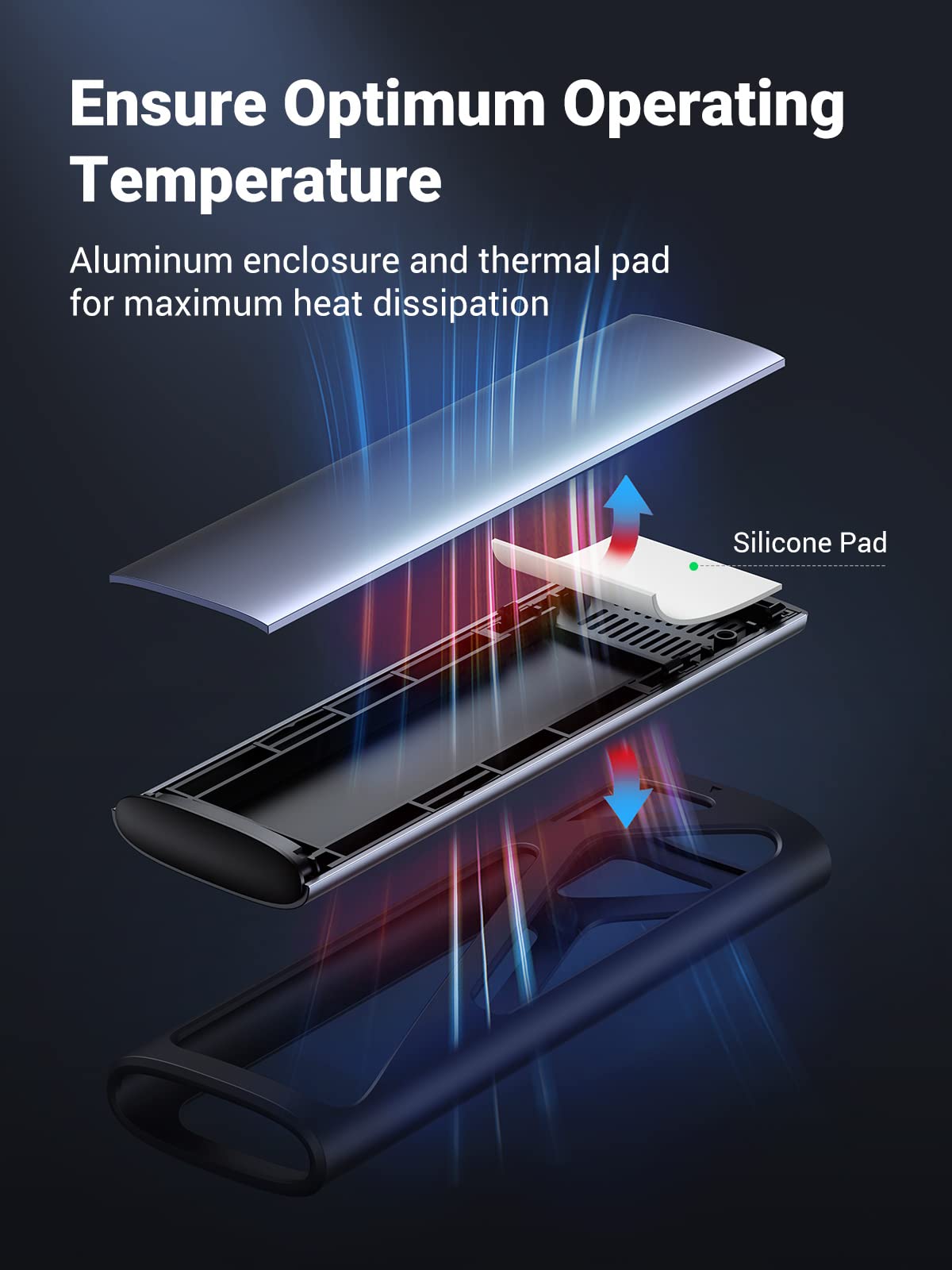 UGREEN NVMe and SATA M.2 Enclosure Tool-Free, 10Gbps USB C 3.2 Gen2, Supports UASP Trim, NVMe SSD Enclosure Supports M and B&M Keys 2280/2230/ 2242/2260 SSDs
