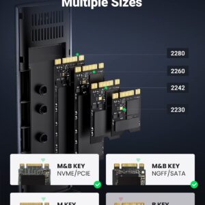 UGREEN NVMe and SATA M.2 Enclosure Tool-Free, 10Gbps USB C 3.2 Gen2, Supports UASP Trim, NVMe SSD Enclosure Supports M and B&M Keys 2280/2230/ 2242/2260 SSDs