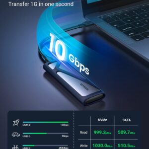 UGREEN NVMe and SATA M.2 Enclosure Tool-Free, 10Gbps USB C 3.2 Gen2, Supports UASP Trim, NVMe SSD Enclosure Supports M and B&M Keys 2280/2230/ 2242/2260 SSDs