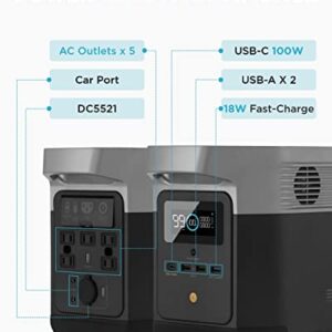 EF ECOFLOW Portable Power Station DELTA Mini, 882Wh Capacity, Solar Powered Generator for Outdoor, Emergency, Home Backup, RV(Solar Panel Not Included)