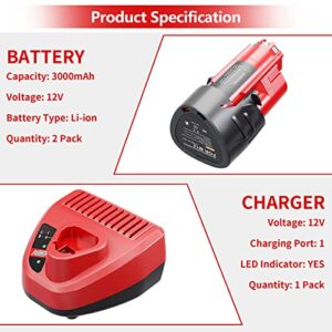 Bonadget 2Pack 3000mAh 12V Battery and Charger Compatible with Mil-Wkee Replacement for 12Volt Battery and Charger Kit 48-11-2401/48-11-2402/48-11-2410/48-11-2411/48-11-2412/48-11-2460
