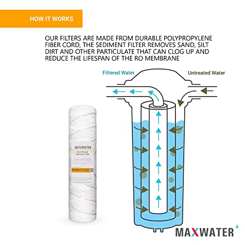 (50 Pack) Standard 10"x2.5" String Wound Sediment Water Filter (1 Micron), Hard Well, Whole House, WVO Biodiesel, compatible with Standard RO Reverse Osmosis Systems, WH Systems