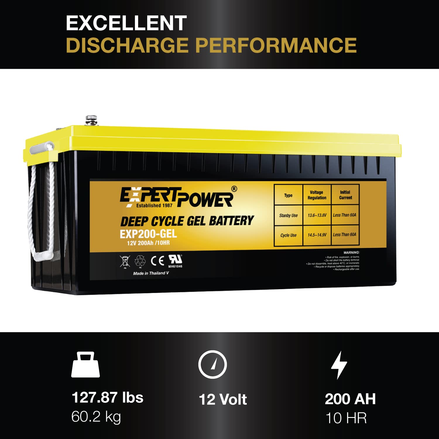 ExpertPower Deep Cycle 12V 200AH VRLA Gel Battery, Service Life Over 2000 Cycles, Maintenance Free, for Solar, RV, Cabin, Shed, Marine and More