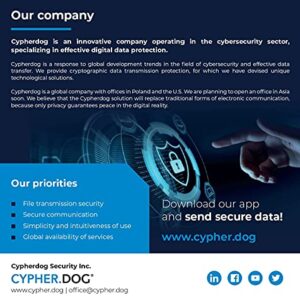 Cypherdog Premium | UNLIMITED Device, 1 Year (PC, MAC, LINUX) | SECURED FILE TRANSFER & 5 GB Cloud Storage