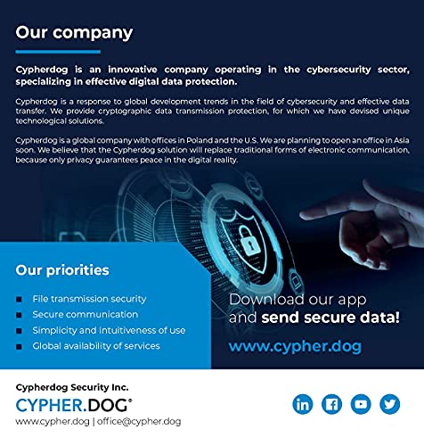 Cypherdog Premium | UNLIMITED Device, 1 Year (PC, MAC, LINUX) | SECURED FILE TRANSFER & 5 GB Cloud Storage