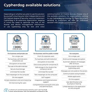 Cypherdog Premium | UNLIMITED Device, 1 Year (PC, MAC, LINUX) | SECURED FILE TRANSFER & 5 GB Cloud Storage