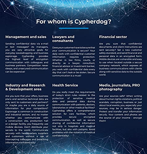 Cypherdog Premium | UNLIMITED Device, 1 Year (PC, MAC, LINUX) | SECURED FILE TRANSFER & 5 GB Cloud Storage