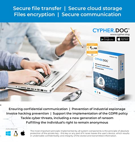 Cypherdog Premium | UNLIMITED Device, 1 Year (PC, MAC, LINUX) | SECURED FILE TRANSFER & 5 GB Cloud Storage