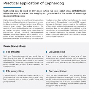 Cypherdog Premium | UNLIMITED Device, 1 Year (PC, MAC, LINUX) | SECURED FILE TRANSFER & 5 GB Cloud Storage