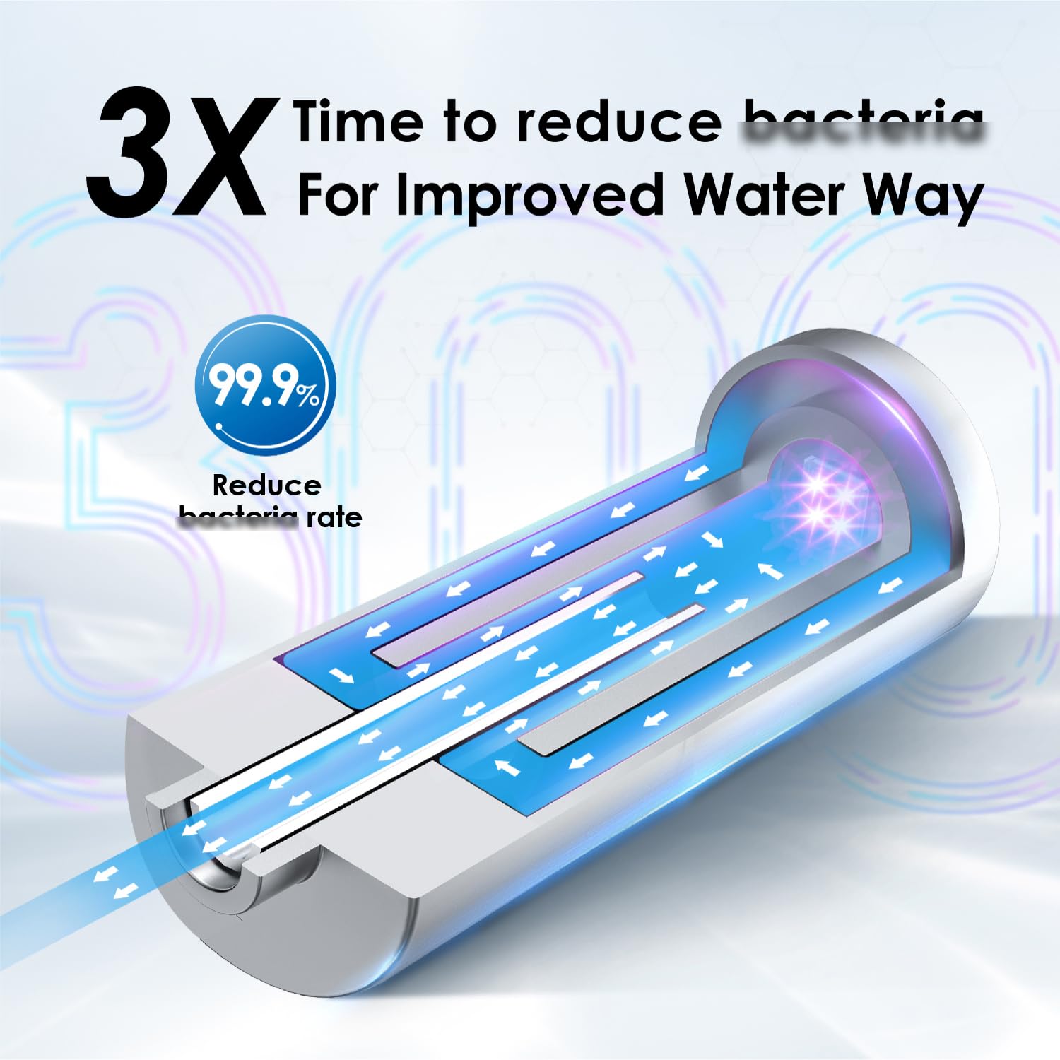 Waterdrop LED UV͎ Ultrąviolët Water Filter for Under Sink Water Filter System and Reverse Osmosis System, Reduce up to 99.9% of Baçtёria, Mercury-Free, FCC Certified, Stainless Steel, 50 Year Life Tim