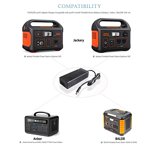 UL Listed Portable Power Station Charger, FANLIDE 120W Power Supply Adapter Charger for Portable Generator, AC to DC Charger Compatible with Jackery Portable Power Station Explorer 500/300