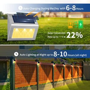 SEABLE Solar Step Lights, Solar Outdoor Lights Stainless Steel Solar Deck Light Waterproof LED Solar Fence Lighting for Garden Yard Patio Deck(Warm Light 6-Pack)