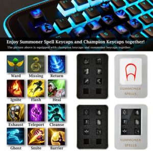 League of Legends Custom Keycaps (Champion Ashe) - Laser Engraved with Each Champion's Portrait, Passive, and Skills. Fit with Any Mechanical Keyboard. League of Legends Gift for Gamers