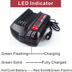 Anoitd CMCB104 Replace for 20V Craftsman V20 Lithium-ion Battery Charger for CMCB201 CMCB202 CMCB203 CMCB204 CMCB205 CMCB209,Charger CMCB100,CMCB101 CMCB104, CMCB124, CMCB102