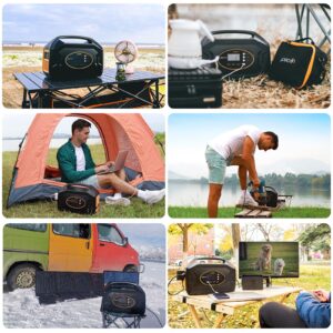 pecron S1500F Portable Power Station 1500W,1461.6Wh Solar Generator,110V/1500 Watt Pure-sine Wave,AC Outlet,12V DC Cigar,QC3.0 USB,Backup Lithium Battery for Outdoors Camping Fishing Emergency