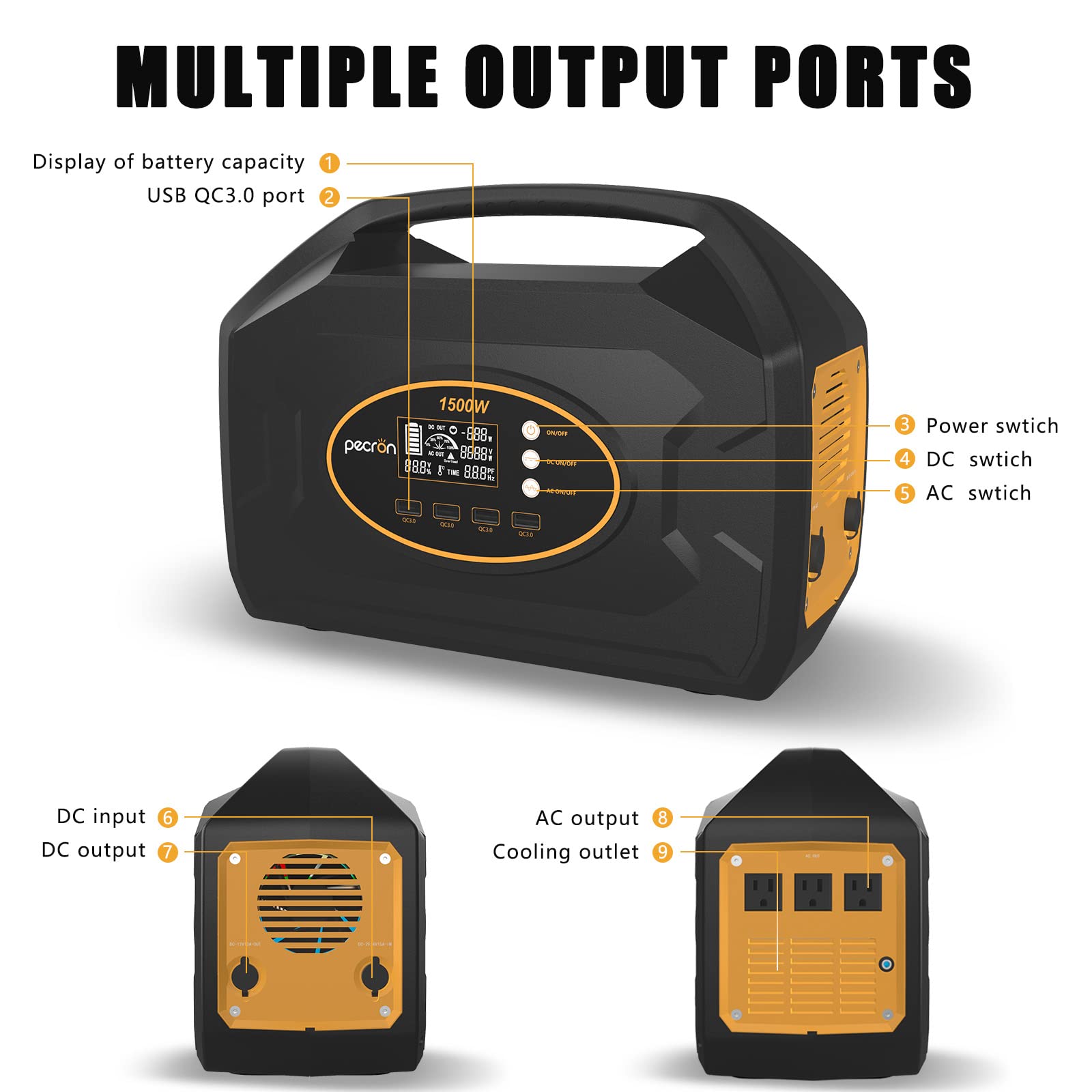 pecron S1500F Portable Power Station 1500W,1461.6Wh Solar Generator,110V/1500 Watt Pure-sine Wave,AC Outlet,12V DC Cigar,QC3.0 USB,Backup Lithium Battery for Outdoors Camping Fishing Emergency