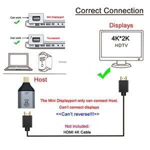 cablecc Mini DisplayPort DP Source to HDMI Sink Displays 4K@60hz Ultra HD Converter Adapter for Laptop Mac