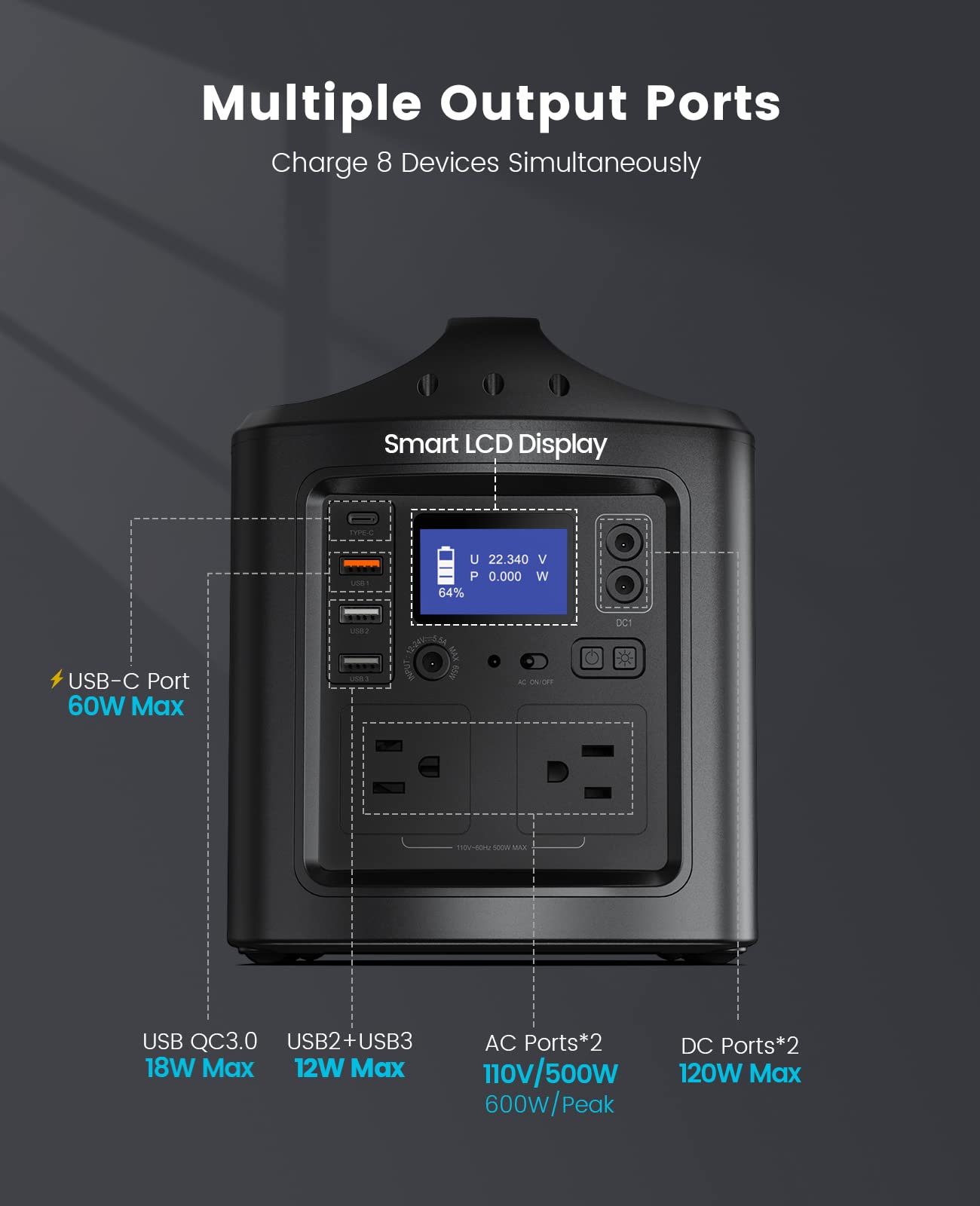 ORICO Portable Power Station 500w/ 650w Peak, Solar Battery Generator, 561Wh Backup Power Supply, 110V AC Output/60W PD for Camping, Trip, CPAP, Emergency and More