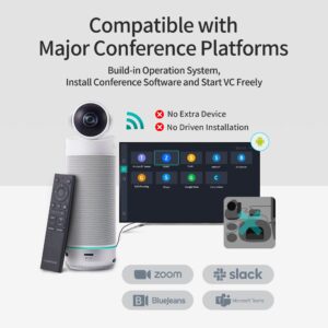 KanDao Meeting S Ultra-Wide 180 Standalon Video Conference Camera with Conference System (257286)